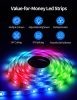 Teckin SL07 Smart RGB LED szalag 10m, Wi-Fi, 36 W, Zene szinkronizálás, Távirányító, Színes fény, Amazon Alexa / Google Assistant kompatibilis,